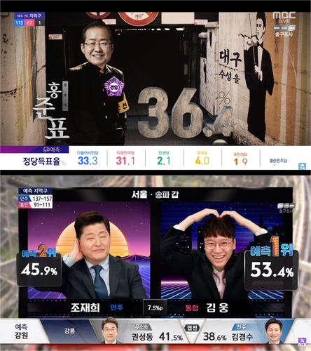 KBS는 차분, MBC·SBS는 재미…4·15 총선 개표방송