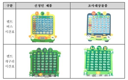 무역위 "베트남산 합판 덤핑수출"…최대 10.65% 관세 부과 건의