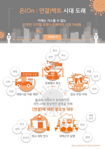 "떨어져 있어도 연결은 그대로"…언택트 넘어선 '온택트' 시대