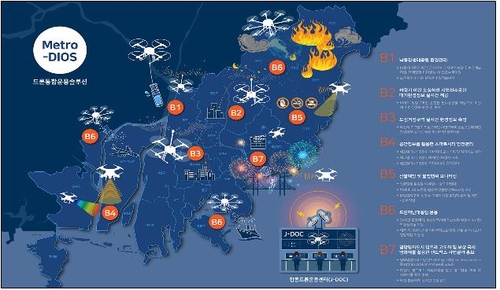 드론 신기술 실증도시에 제주·부산·대전·경기고양 선정