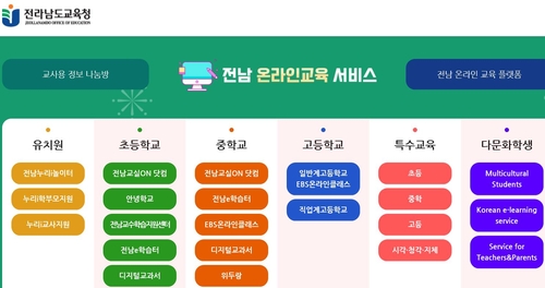 온라인개학 대비 학습시스템 '전남교실ON닷컴' 인기