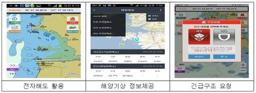 작년 해양안전 앱 '해로드'로 302명 조난자 구했다