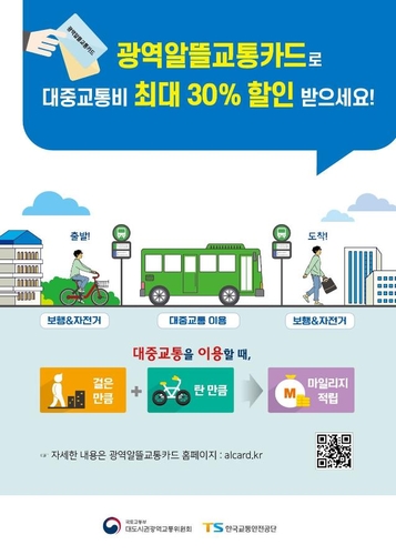 천안·군산서도 교통비 최대 30% 절감하는 '알뜰카드' 쓴다