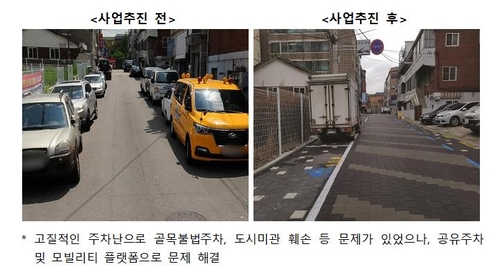 부천시, 스마트시티 기술로 고질적 주차난 해소한다