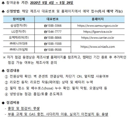 에어컨 화재 73%가 전기적 요인…더워지기 전 미리 점검하세요