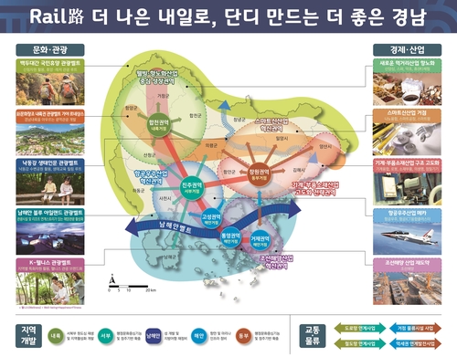 경남도, 남부내륙철도 비전 용역 완료·초광역철도망 구상 착수