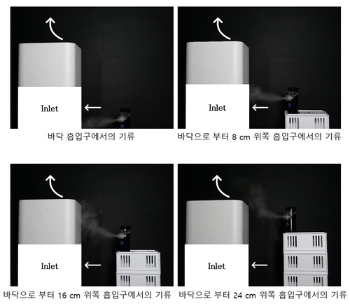 "공기청정기가 코로나19 예방한다?…실험에선 확산위험 더 커"