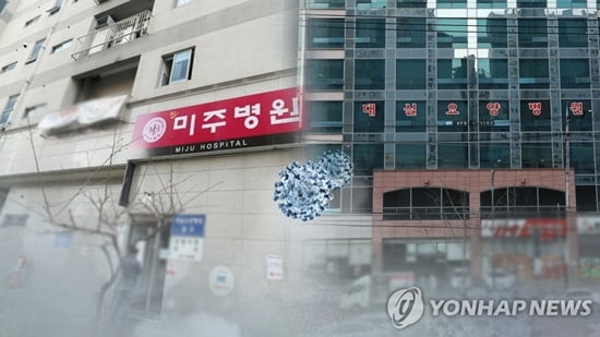 대구 제2미주병원 22명 추가 확진…대실요양병원도 2명↑