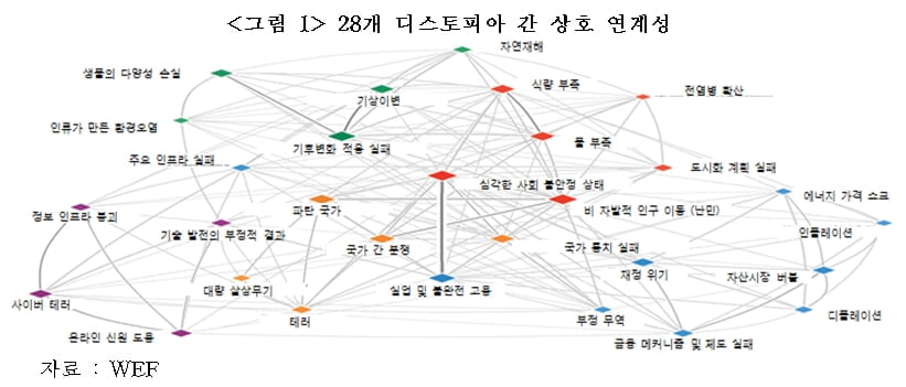 코로나 이후 증시 및 경기 논쟁…‘I자형 공황론’ vs ‘V자형 낙관론’ [국제경제읽기 한상춘]