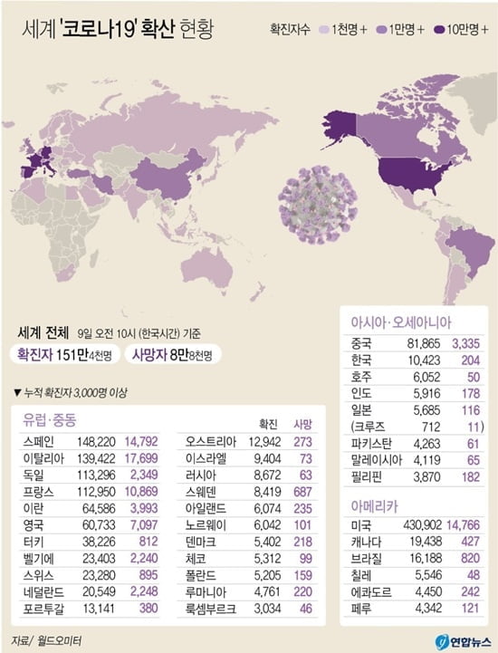 中 우한에서 시작된 코로나19 100일째…정점은 언제