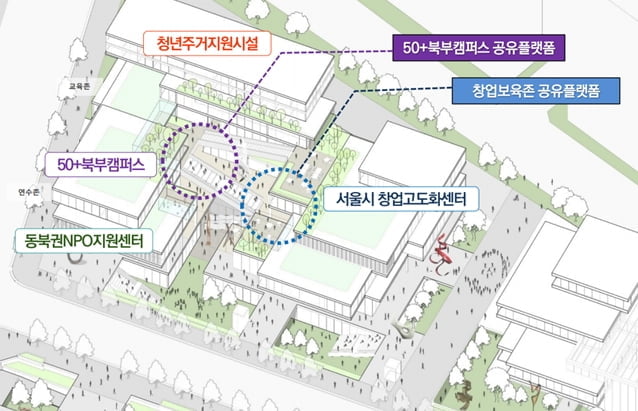 도봉구 청년음악인 임대주택 24세대 모집…5월 1일까지