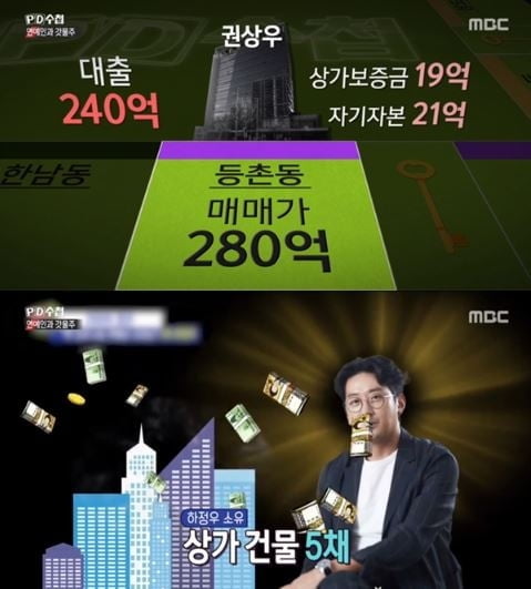 `PD수첩` 건물주 연예인들, 비결은 `고액 대출`?…"공효진·권상우도"