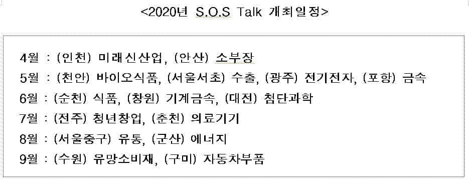 "신기술 있어도 인증을 못받아?"…中企옴부즈만·중진공 112건 규제 개선