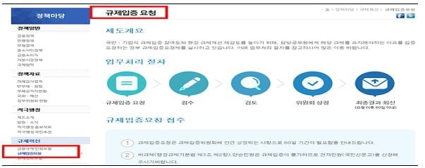 금융위, 금감원 등 8개 금융공공기관에 입증책임제 도입