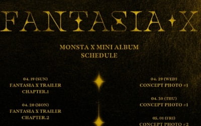 몬스타엑스, 신보 'FANTASIA X' 스케줄러 공개…컴백 콘텐츠 '풍성'