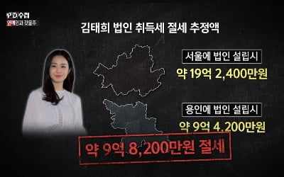 'PD수첩' 김태희→권상우, 건물 매입 과정서 수억 원 절세