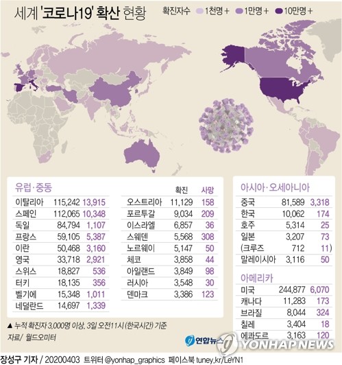 중국 자동차 부품업체도 코로나19 직격탄…해외수주 급감