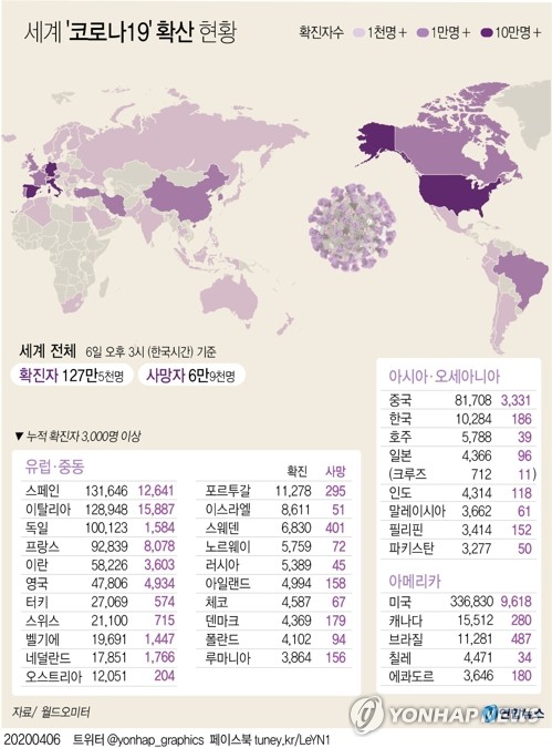 유럽 상승세 꺾이나 했더니…英 총리 입원·日 곧 '긴급사태'