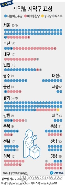 '180석'은 역대 최다 의석수…'5분의 3' 의석은 87년 이후 처음