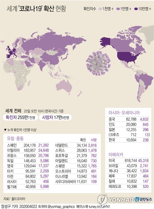 코로나19에 중국 동영상 스트리밍 플랫폼서 토종 콘텐츠 인기