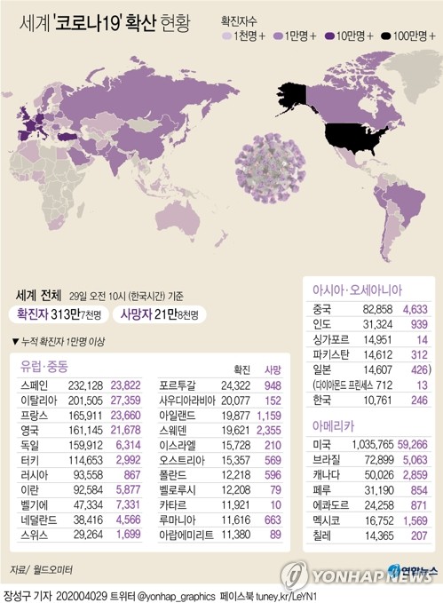 4월 이후 중국 철광석 가격 안정세…"경기부양 기대감 반영"