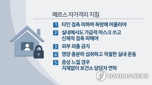 자가격리 안 지키고 담배 사러 외출한 20대 고발당해