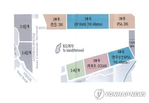 부산항 2022년에 물량 연동형 임대료 도입 추진