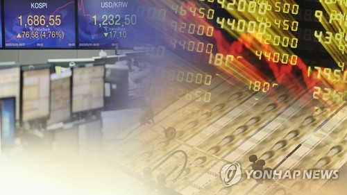 작년 코스피 상장사 20조7000억원 배당…2.9% 감소