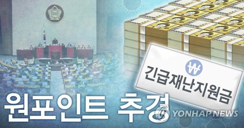 여야, 재난지원금 추경 논의 본격화…'전국민 지급' 여부 주목