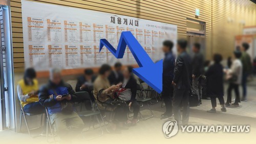 코로나 고용충격 속 '그냥쉰다' 237만명 사상최대…20대 급증