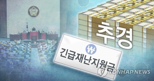 여야, 29일 본회의서 추경처리…내달 전국민에 재난지원금 지급(종합2보)