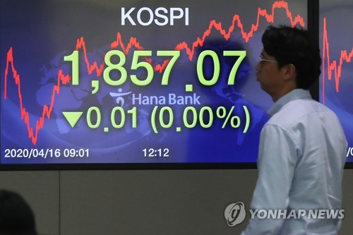 코스피, 약보합 마감…1,850대 유지(종합)