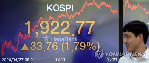 대신증권 "5월 코스피 '전약후강'…1,700∼1,960 등락 전망"