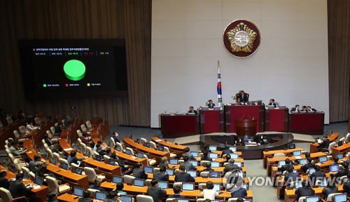 국회 본회의서 '코로나세법' 의결…카드 소득공제율 80%로 확대