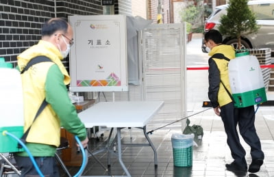 대구 63.0% 대 광주 62.9%…투표율 뒤집어졌다