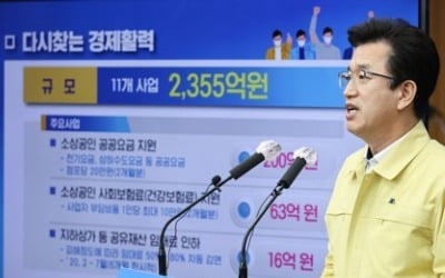 대전시 6일부터 긴급생계지원금 신청 접수…지급에 5∼10일 걸려