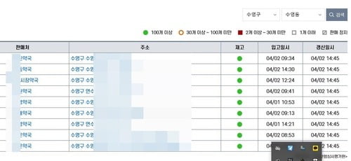 마스크 품귀 끝?…줄서기 줄고, 재고 많아 공급거절하는 약국도