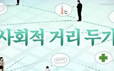 '고강도 거리두기' 2주 연장…교회·클럽도 출입시 발열검사해야