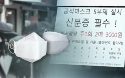 초등5학년∼고교생·입원자·요양입소자도 마스크 대리구매 가능