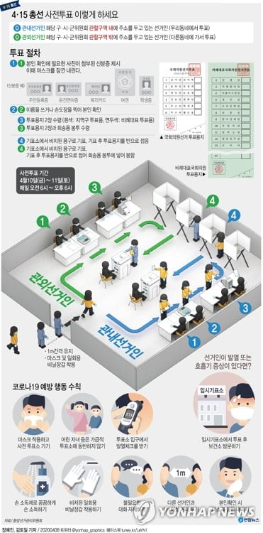 [총선 D-5] "신분증 있으면 누구나 가능"…오늘부터 전국 3508곳 사전투표