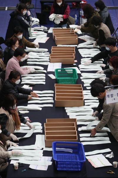 21대 총선 비례대표 개표 완료…한국19·시민17·정의5·국민3·열린민주3