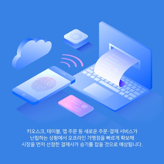 [카드뉴스] 코로나에 이커머스 시장 급성장, 해외 결제 O2O ‘주목’