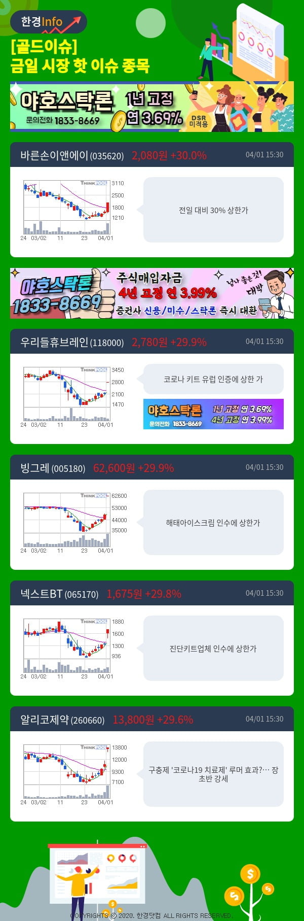 [골드이슈] 금일 시장 핫 이슈 종목