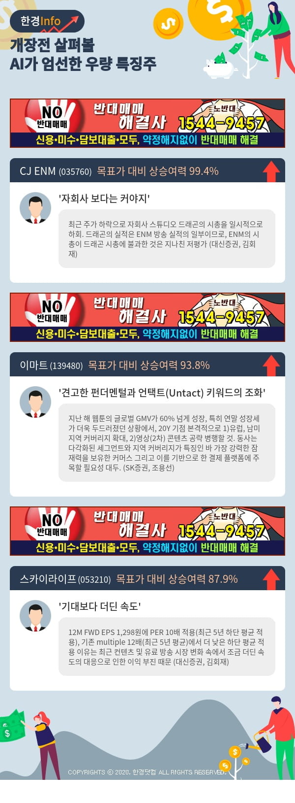 [포커스]개장전 살펴볼 AI가 엄선한 우량 특징주