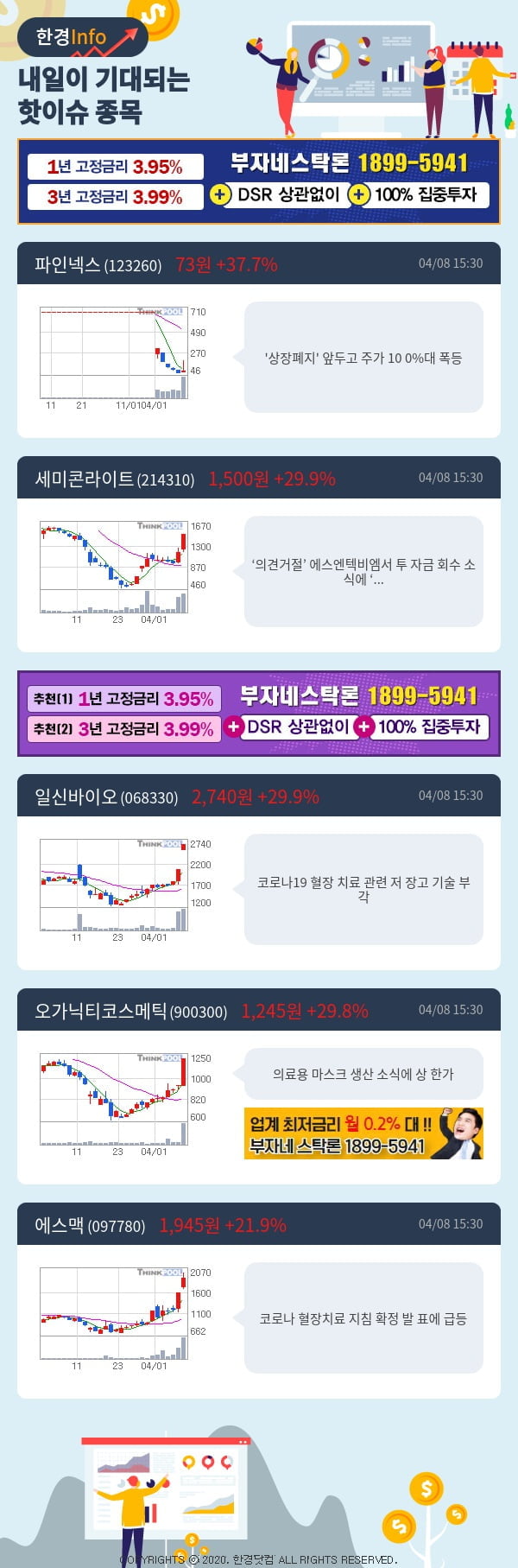 [포커스]내일이 기대되는 핫이슈 종목