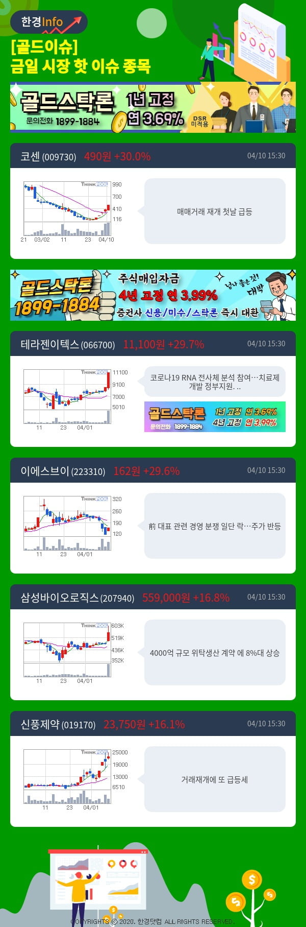 [골드이슈] 금일 시장 핫 이슈 종목