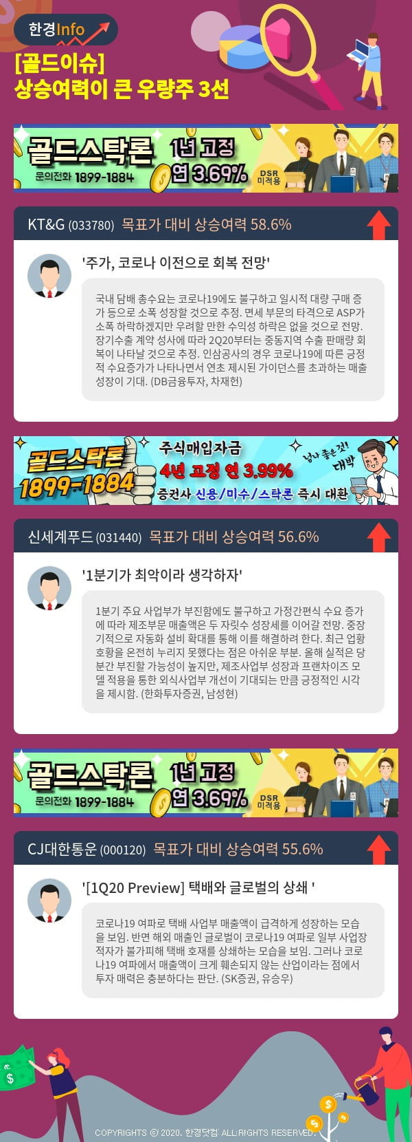 [골드이슈] 상승여력이 큰 우량주 3선