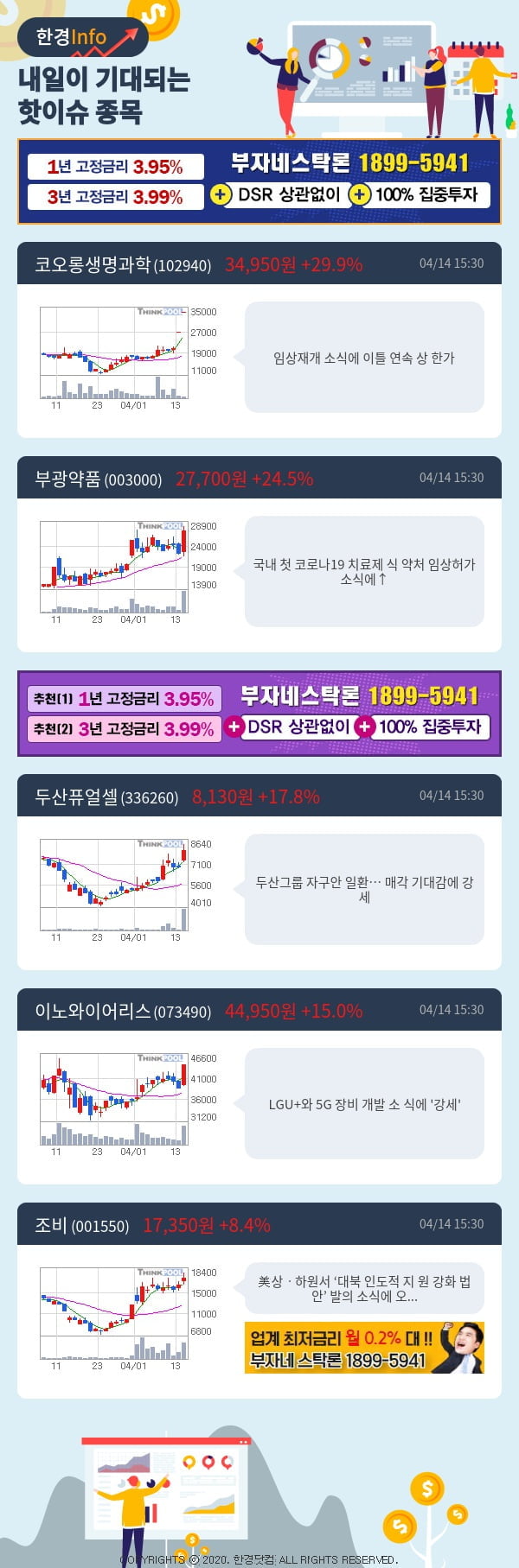 [포커스]내일이 기대되는 핫이슈 종목