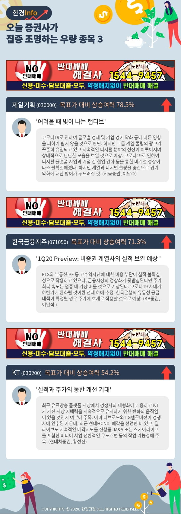 [포커스]오늘 증권사가 집중 조명하는 우량 종목 3