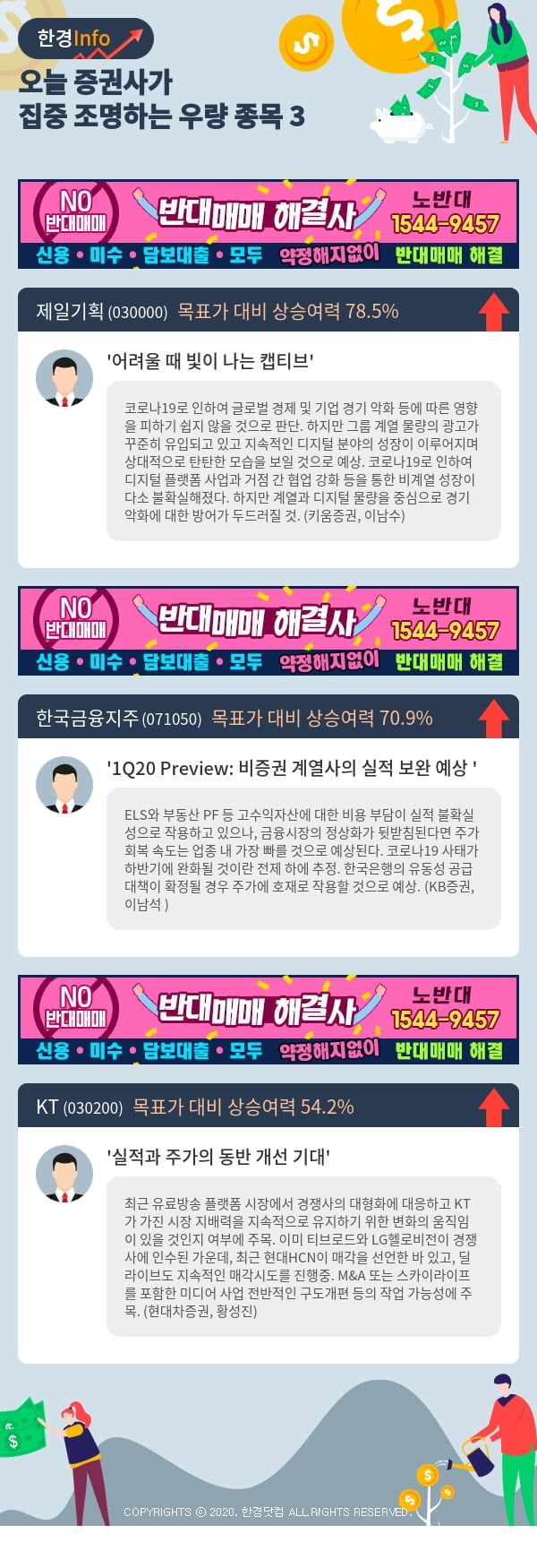 [포커스]오늘 증권사가 집중 조명하는 우량 종목 3